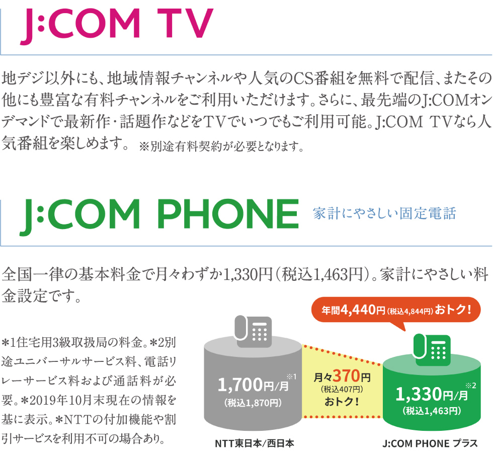 J:COM TV/J:COM PHONE